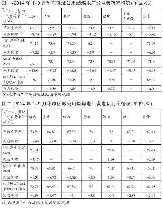 -中國電力網(www.chinapower.com.cn)版權所有